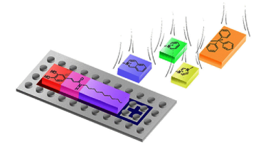 2023-04-quimica-da-lego-sigarra
