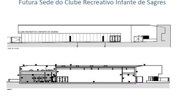 Bloco B