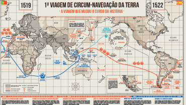 Rota_1a_Circum_Navegação_cortado|Rota_1a_Circum_Navegação (1)|Gigantes_Oceanicos_Portugal (1)