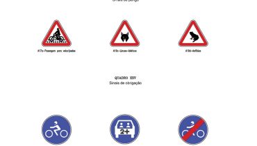 Sinais trânsito 4|sinais trânsito 1|sinais trânsito 2|Sinais trânsito 3|Sinais trânsito 5|Sinais trânsito 6|Sinais trânsito 7|Sinais trânsito 8|Sinais trânsito 9