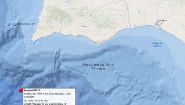 Sismo Cabo S Vicente 21 Agosto 2021