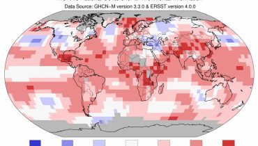aquecimento global_alterações climáticas