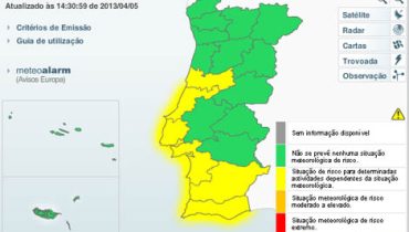 aviso amarelo