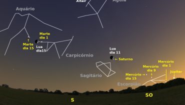 Figura-1