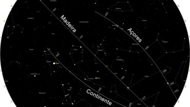 mapa da passagem da ISS|Marte