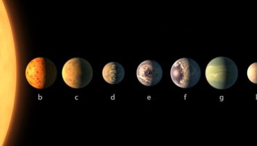 sistema solar da trappist|trappist